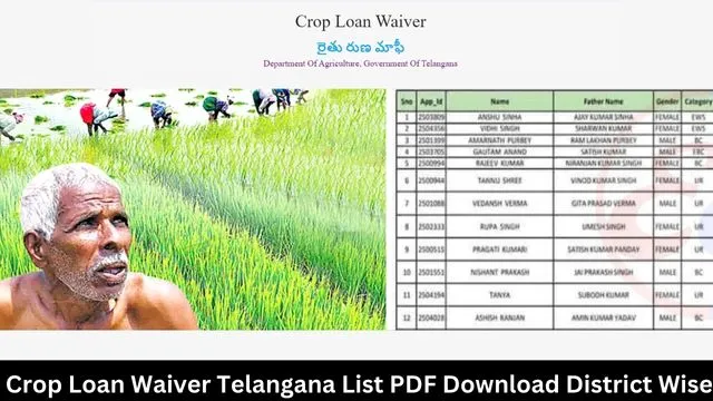 Crop Loan Waiver Telangana List 2024 PDF Download District Wise: Rythu Runa Mafi Telangana 2024 List Released, New Guidelines, Status Check, Crop Loan Waiver Telangana List 2024 (Rythu Runa Mafi Telangana 2024 List) Crop Loan Waiver Telangana List Benefits, Beneficiary, Apply Online, Registration, Offline Registration, Official Website, Helpline Number, List, How to Apply, Status, Registration, Eligibility, Documents, Form pdf, Download, Latest News), Telangana crop loan waiver, crop loan waiver Telangana, loan waiver list Telangana, Telangana loan waiver, Rythu Runa Mafi Telangana, Telangana agriculture loan waiver, crop loan waiver eligibility, Telangana loan waiver PDF, Telangana crop loan waiver scheme, loan waiver for farmers, crop loan waiver application, Telangana loan waiver status, crop loan waiver guidelines, Telangana loan waiver announcement, download crop loan waiver list, Telangana crop loan waiver updates, crop loan waiver beneficiaries, Telangana loan waiver process, Rythu Runa Mafi scheme, crop loan waiver amount, Telangana agriculture department, check loan waiver status, Telangana loan waiver 2024, Telangana loan waiver website, Telangana crop loan waiver list 2024 PDF download, how to check crop loan waiver status Telangana 2024, Telangana government loan waiver for farmers, download Rythu Runa Mafi Telangana 2024 list, eligibility criteria for Telangana crop loan waiver, Telangana crop loan waiver application process, crop loan waiver status check Telangana, Telangana crop loan waiver amount details, step-by-step guide to check crop loan waiver, Telangana crop loan waiver list by district, official Telangana crop loan waiver website, how to apply for Telangana crop loan waiver, Rythu Runa Mafi scheme details, Telangana crop loan waiver guidelines and eligibility, check your name on Telangana crop loan waiver list, Telangana crop loan waiver financial assistance, Telangana agriculture department loan waiver updates, how to download Telangana crop loan waiver PDF, Telangana loan waiver scheme for farmers 2024, Telangana crop loan waiver application status, benefits of Telangana crop loan waiver scheme, Telangana loan waiver for loans up to ₹2 lakh, how to find Telangana crop loan waiver beneficiaries, Telangana crop loan waiver official announcement, Rythu Runa Mafi Telangana application instructions.